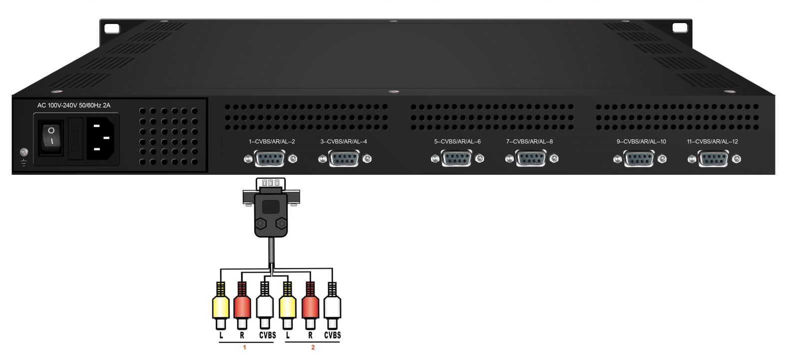 FU4325B Multi-Channel Encoder view 2